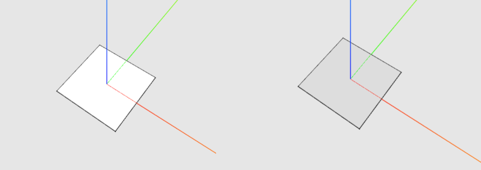 Front surface vs back surface